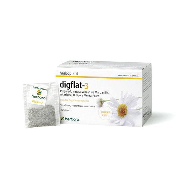 DIGFLAT-3 (20 filtros)